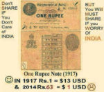 dollar vs rupee