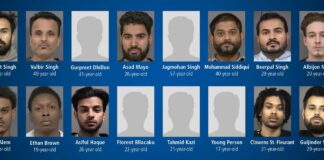Toronto auto theft arrests